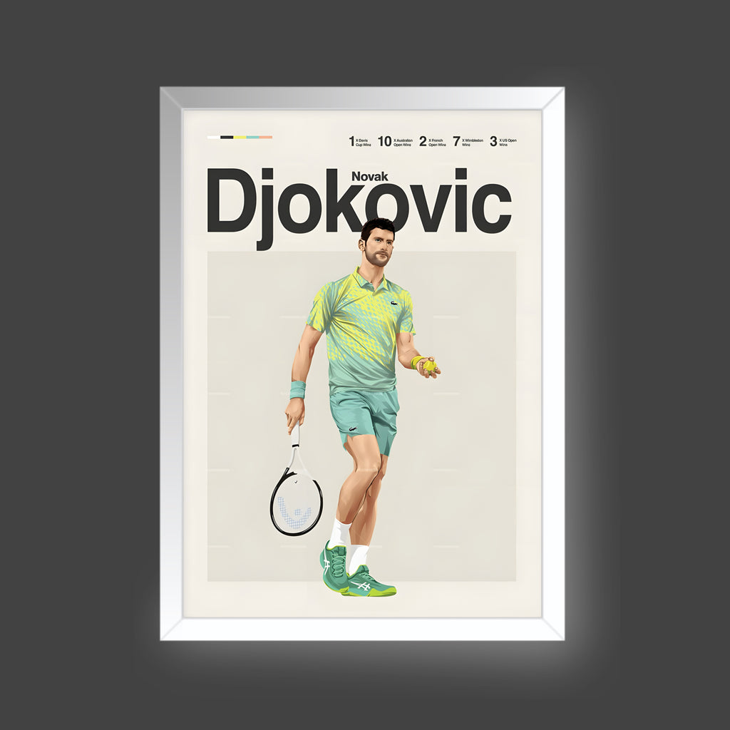 Djokovic