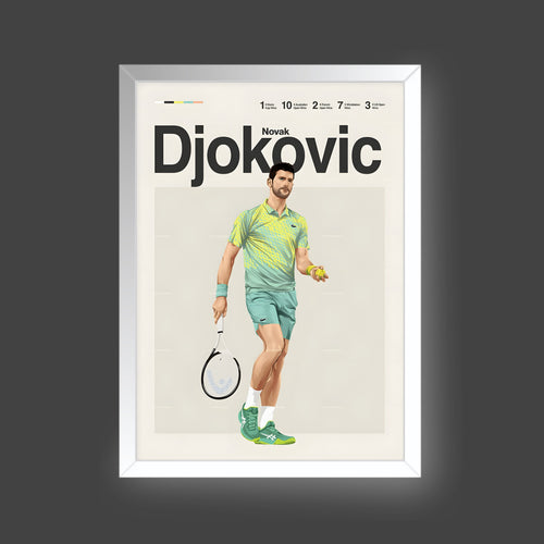 Djokovic