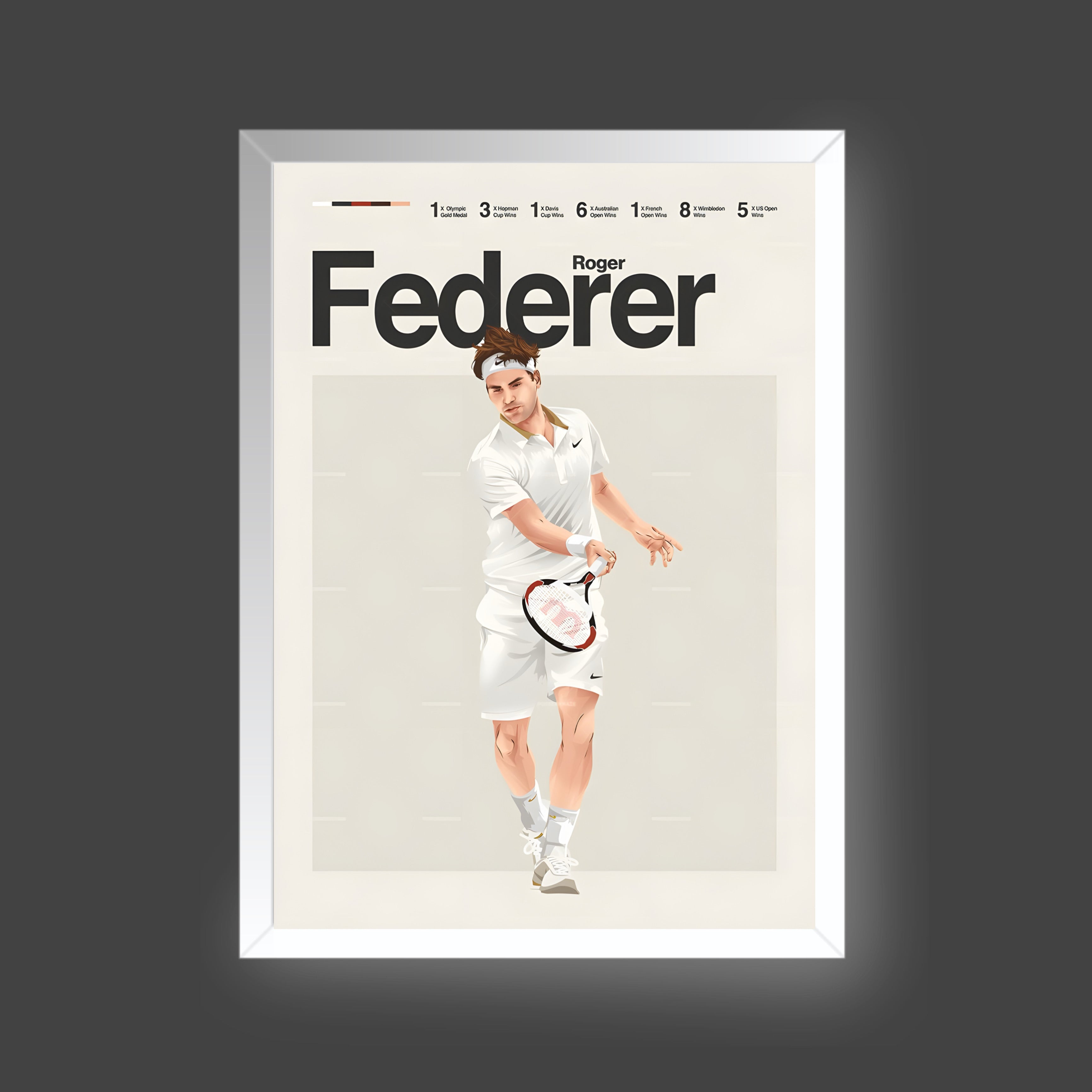Federer