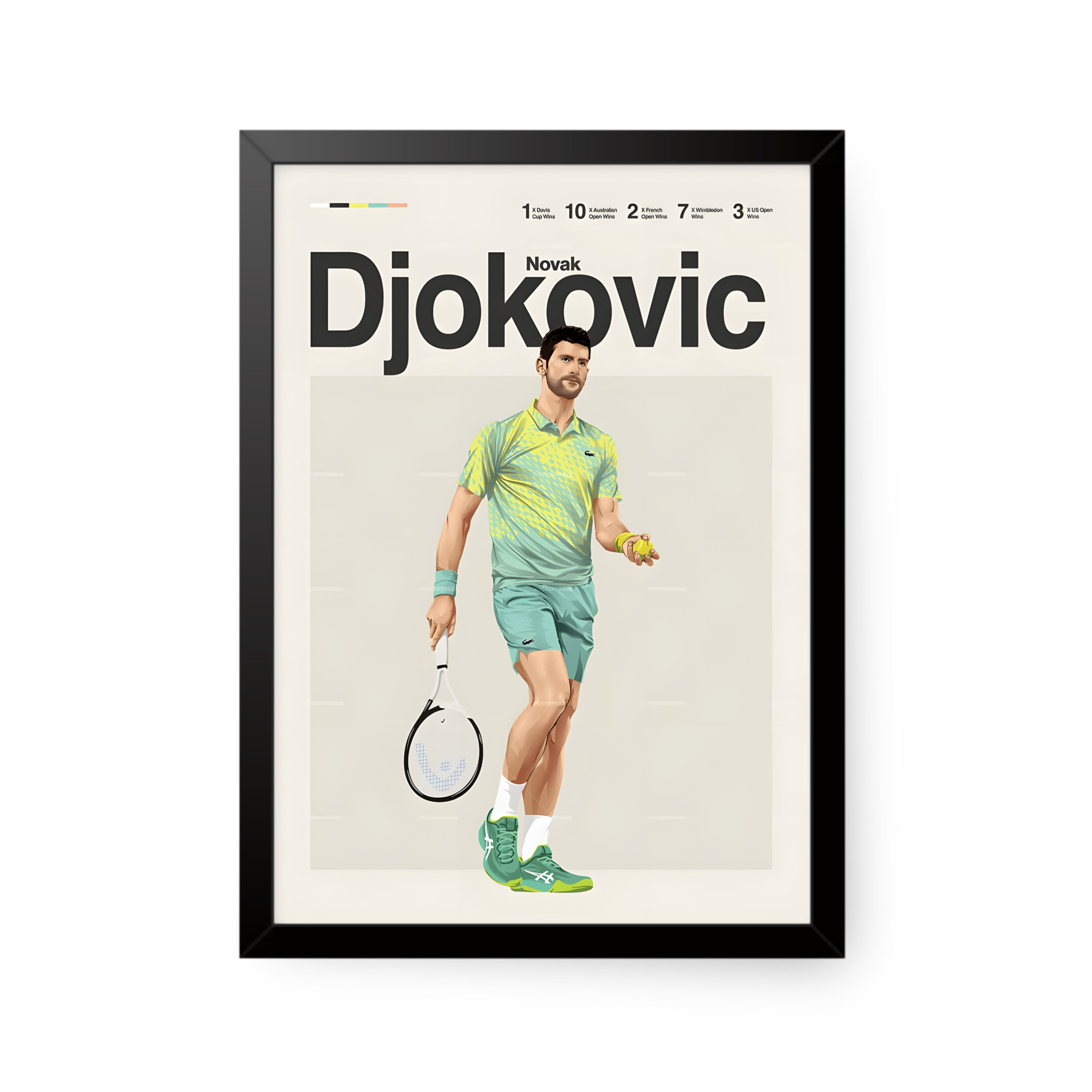 Djokovic