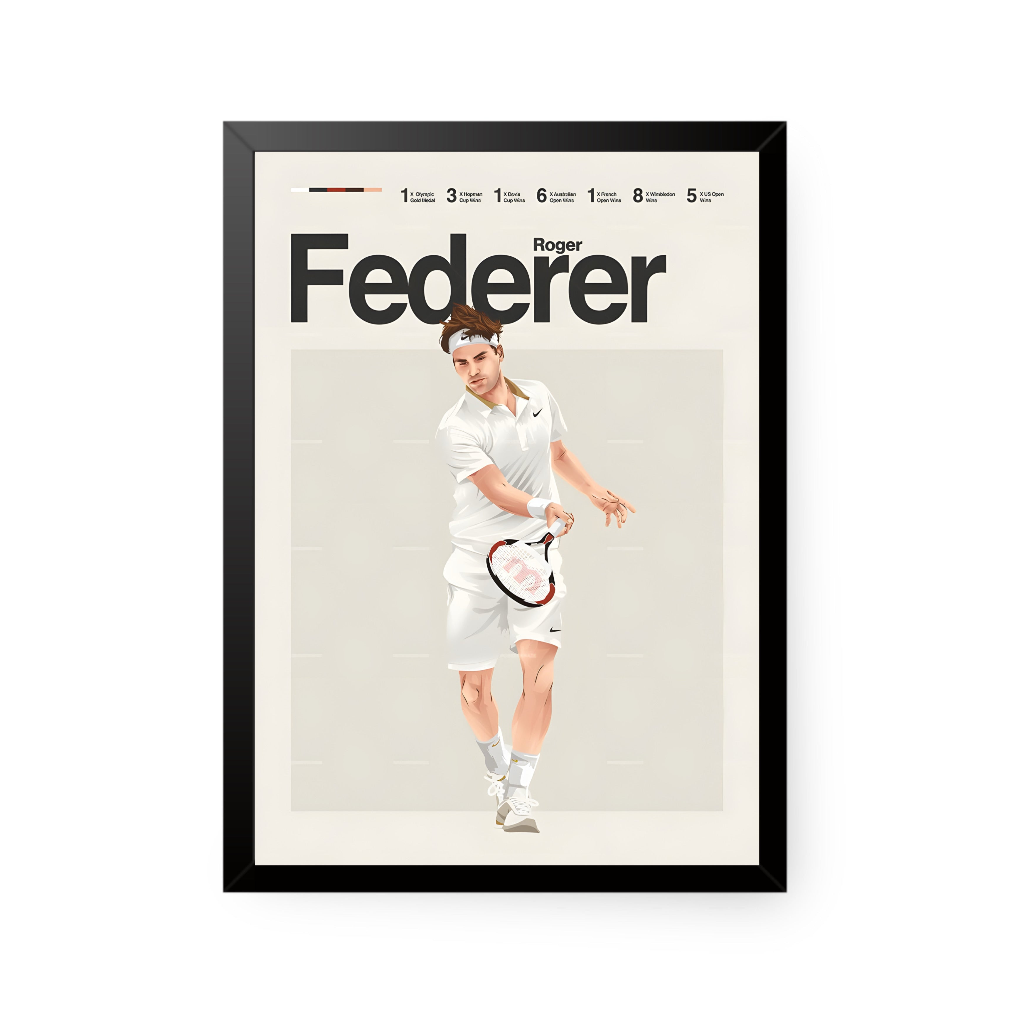 Federer